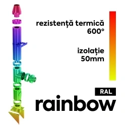 Cos de fum inox Rainbow 50 SKD